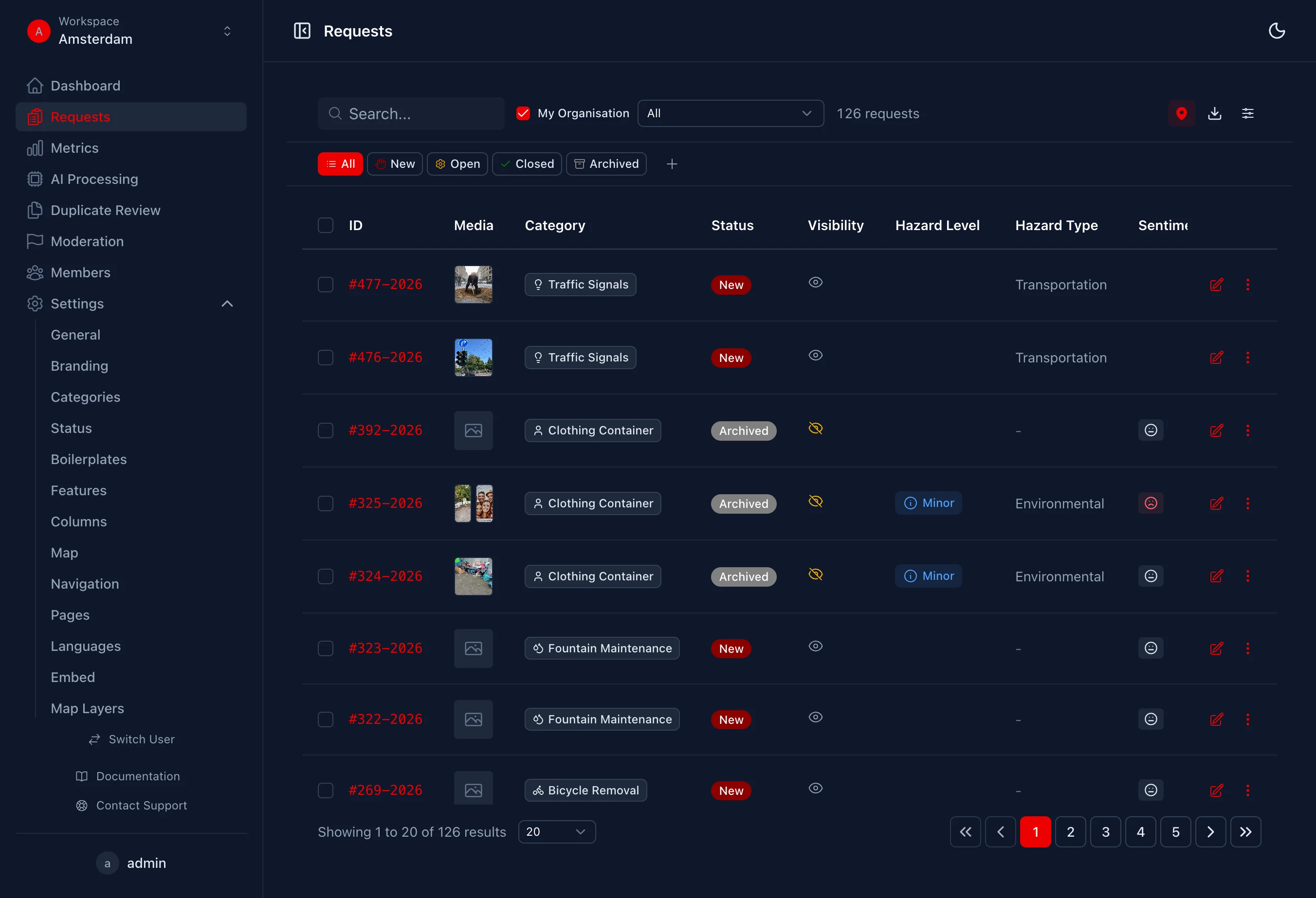 Meldungsliste im Verwaltungs-Dashboard mit Filtern und Statusverwaltung